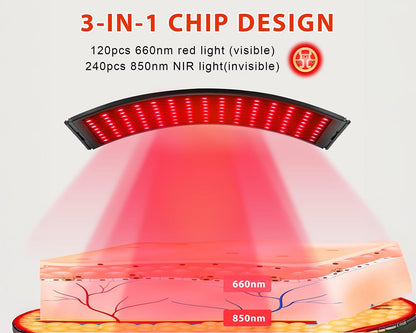 Red Light Therapy Lamp with Stand