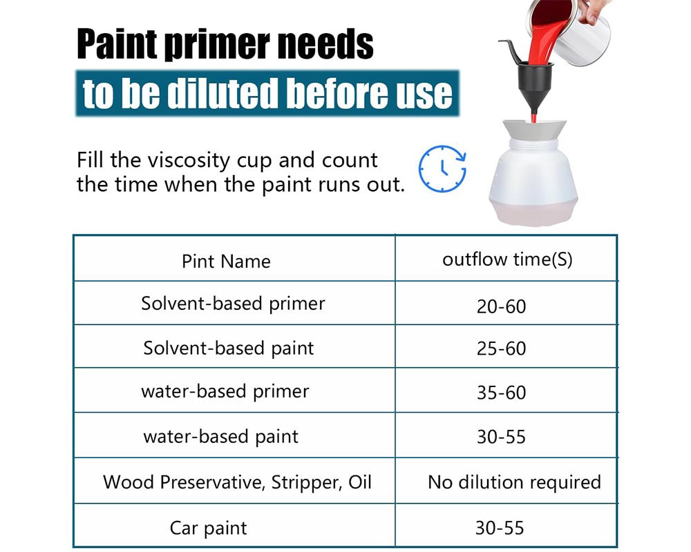 Electric Paint Spray Gun