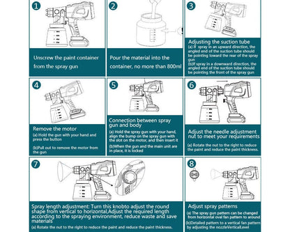 Electric Paint Spray Gun