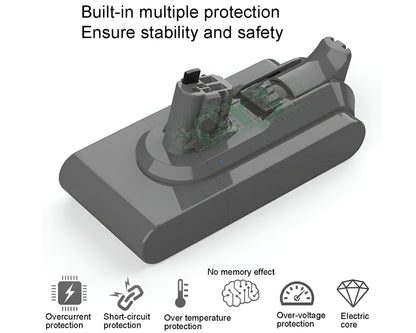 Replacement V11 Dyson Battery 4000mAh