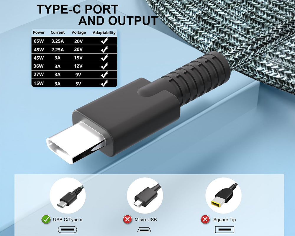 HP Laptop Charger 65W USB C
