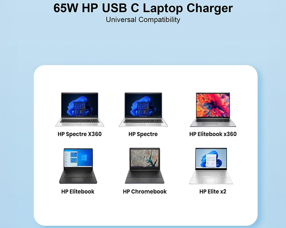 HP Laptop Charger 65W USB C