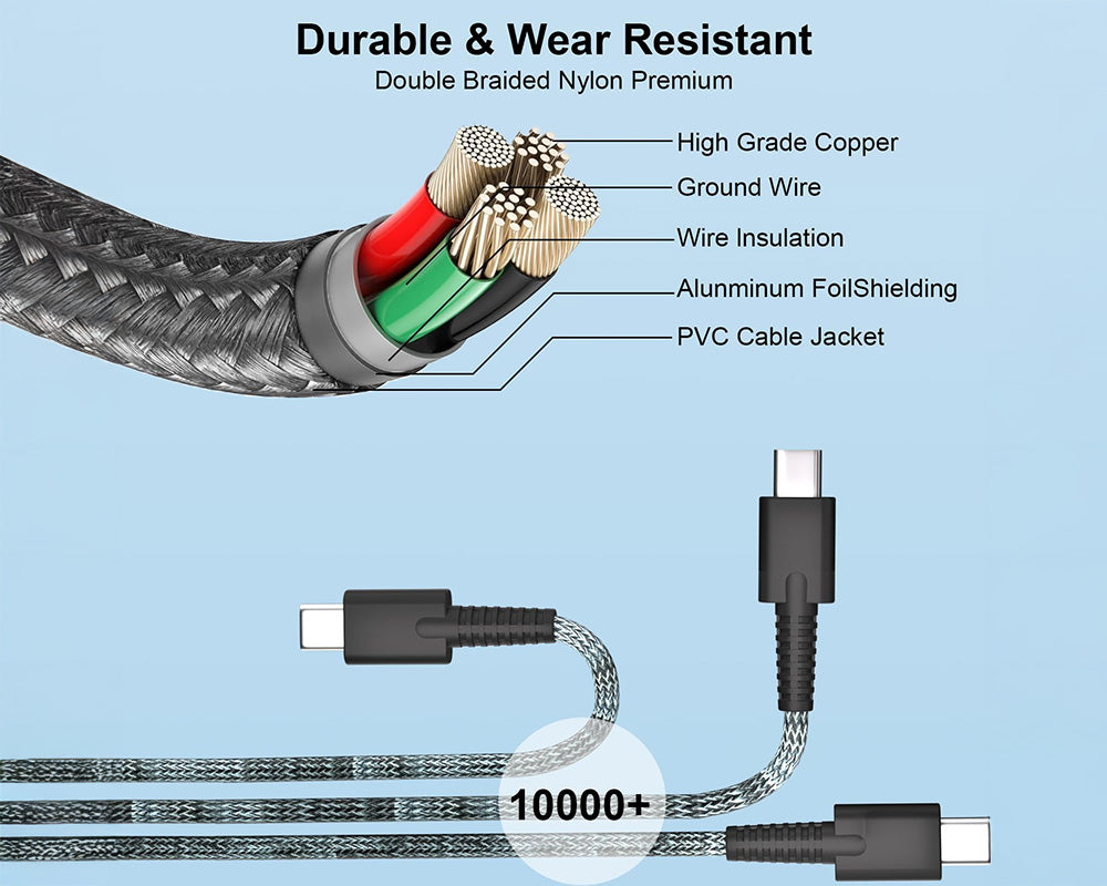 HP Laptop Charger 65W USB C