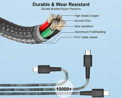 HP Laptop Charger 65W USB C
