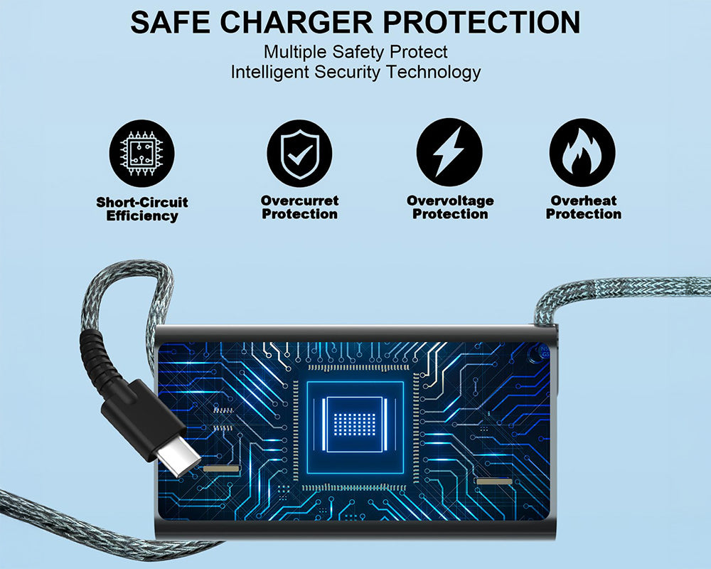 HP Laptop Charger 65W USB C