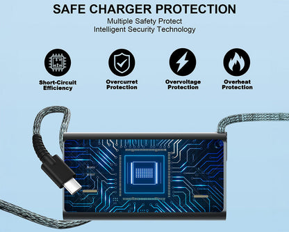HP Laptop Charger 65W USB C