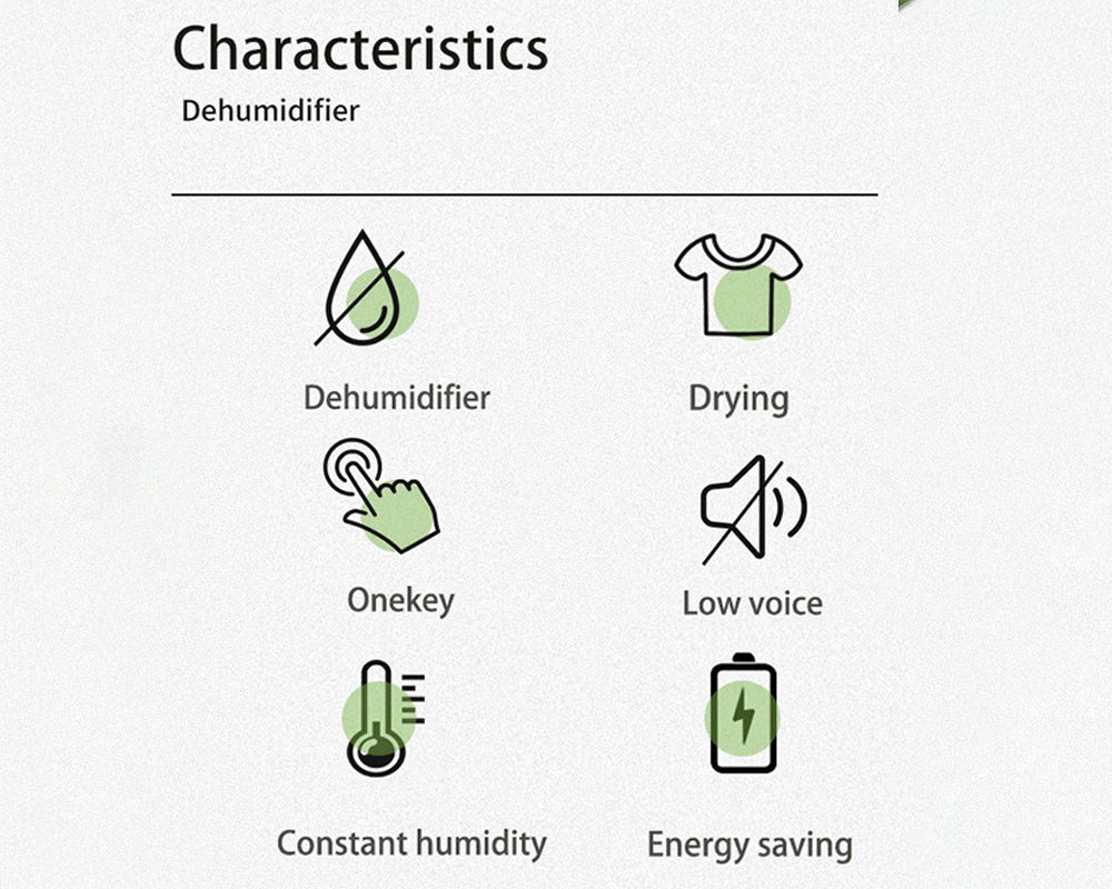 Mini Dehumidifier Portable 2000ML