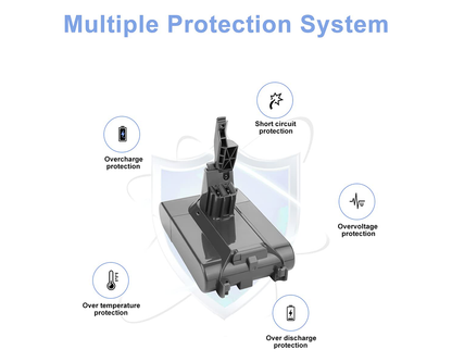Dyson V8 Battery Replacement