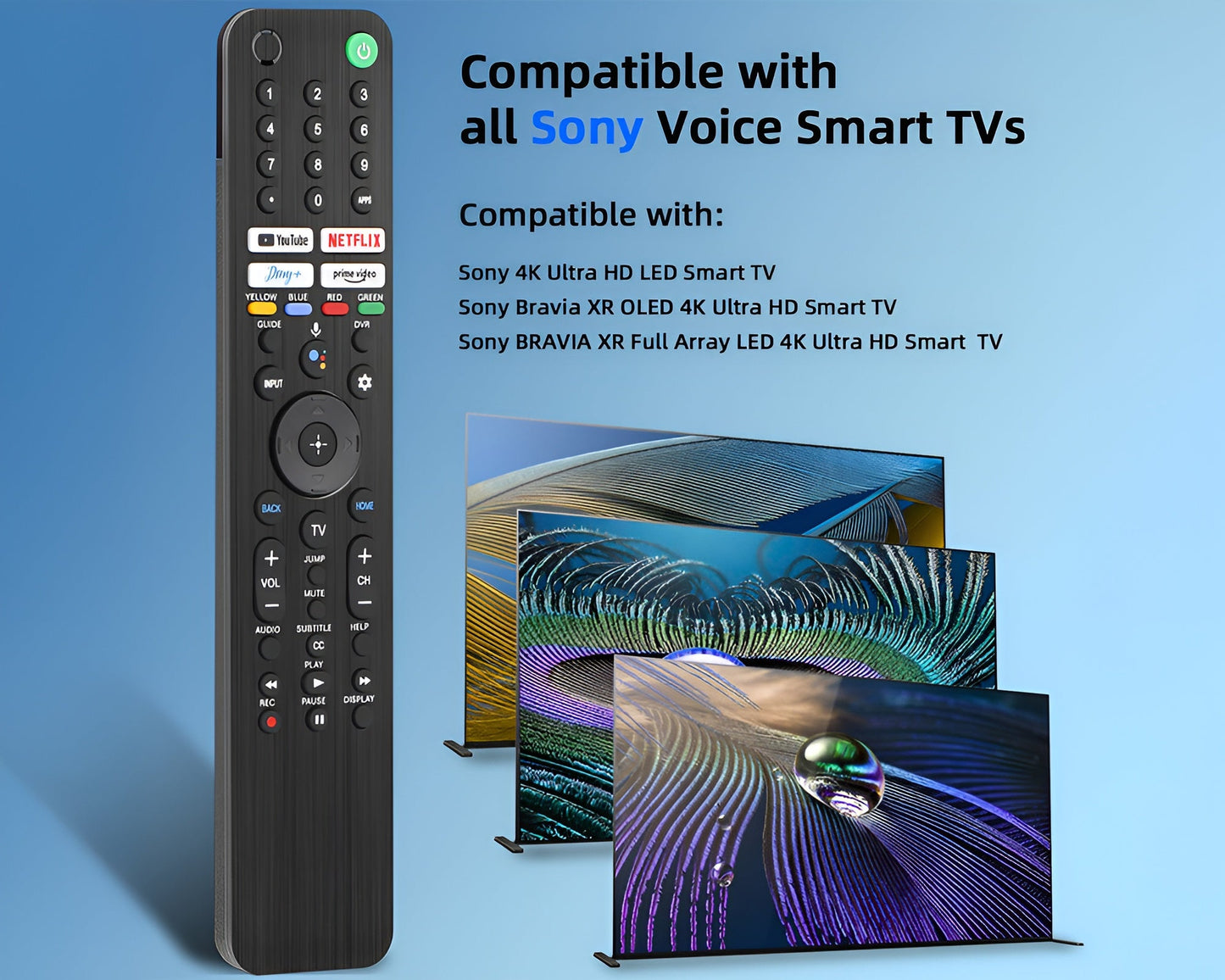 Sony Tv Remote Replacement