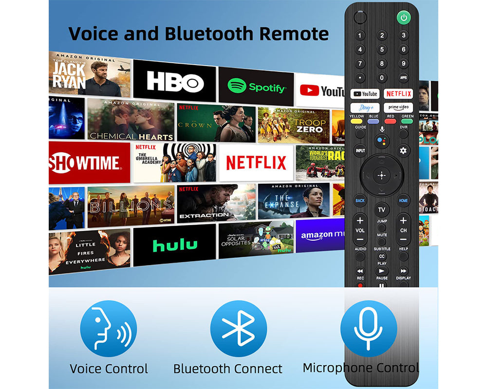 Sony Tv Remote Replacement