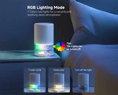 Portable Dehumidifier