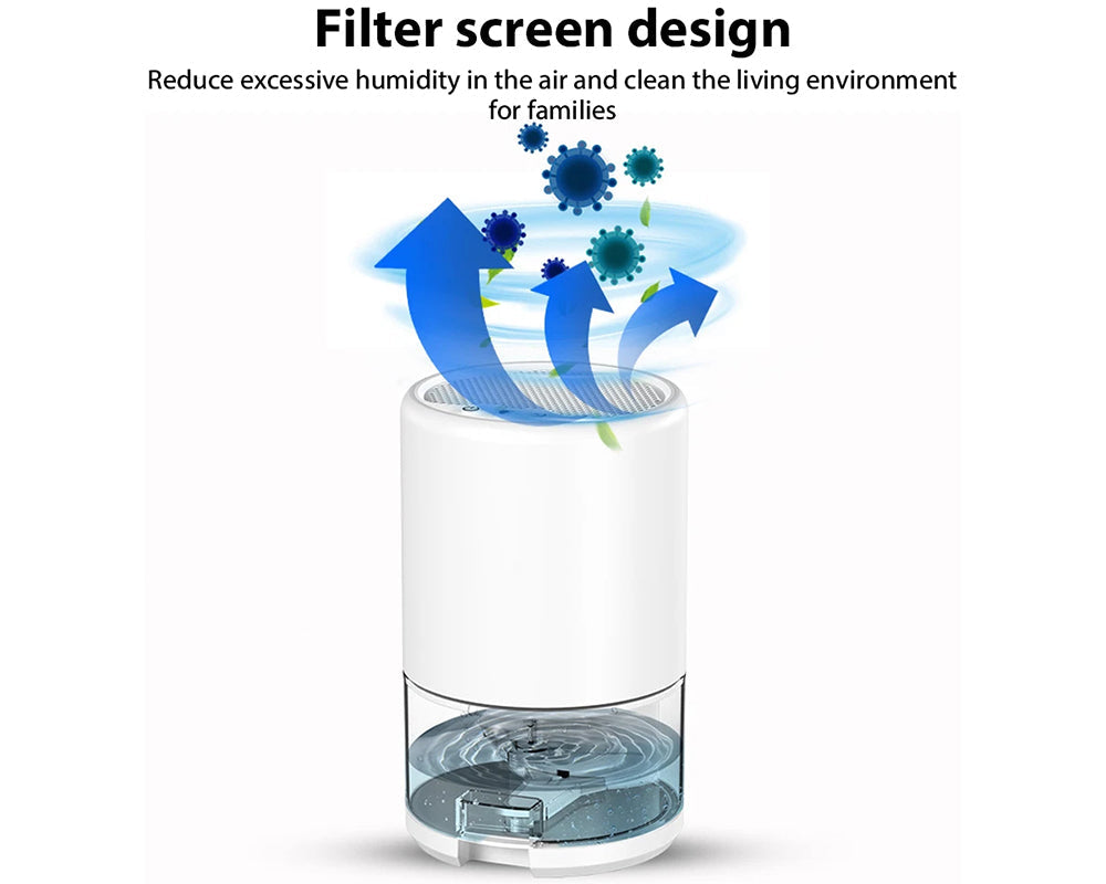 Portable Dehumidifier