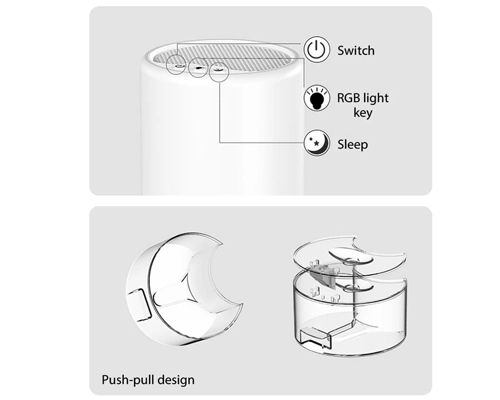 Portable Dehumidifier