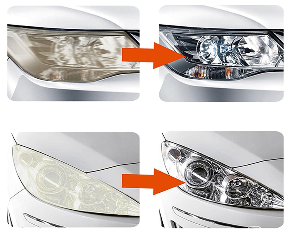 Car Headlight Restoration Kit