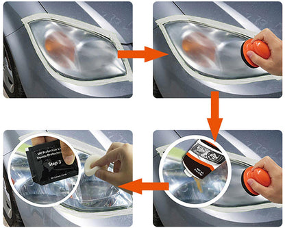 Car Headlight Restoration Kit