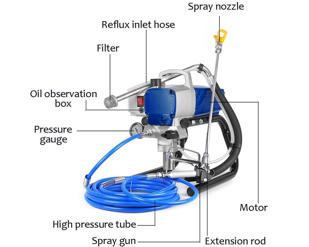 Airless Paint Sprayer