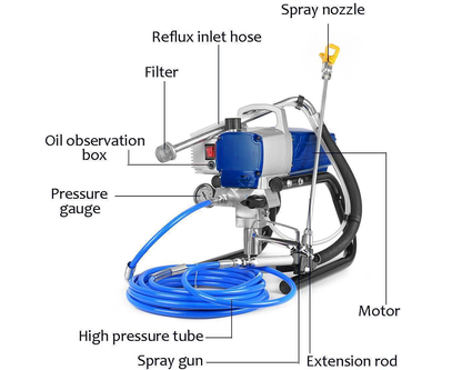 Airless Paint Sprayer