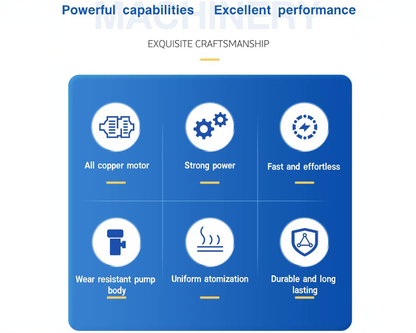 Airless Paint Sprayer