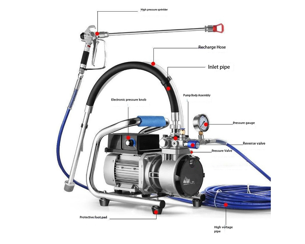 1600W Airless paint sprayer