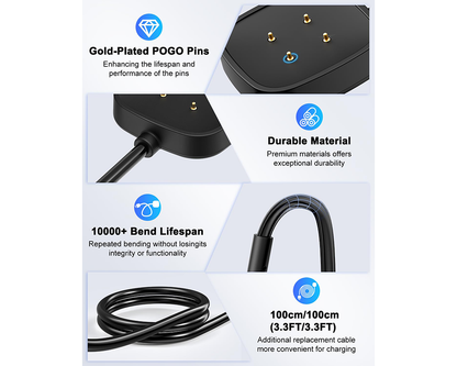 Charging Cable for Fitbit Sense 1/2 & Fitbit Versa 3/4