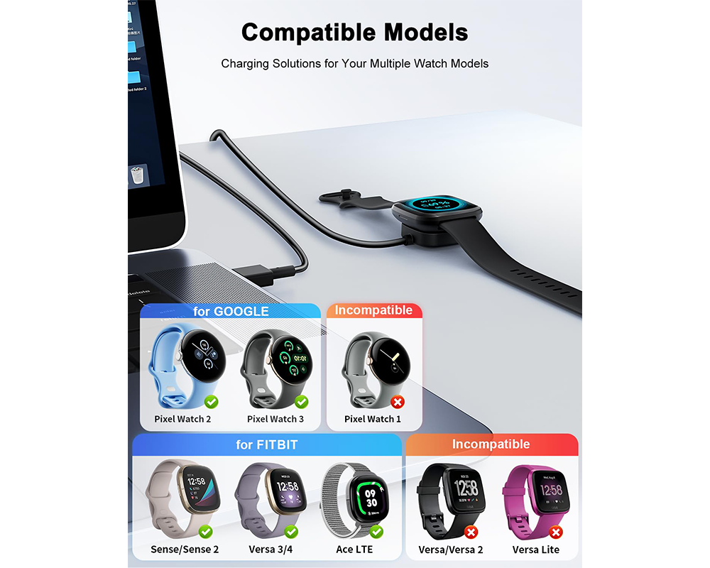 Charging Cable for Fitbit Sense 1/2 & Fitbit Versa 3/4