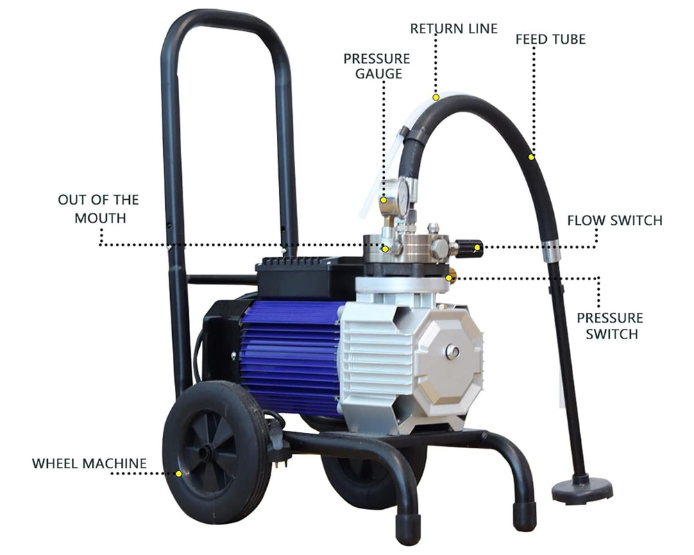 Airless Paint Sprayer