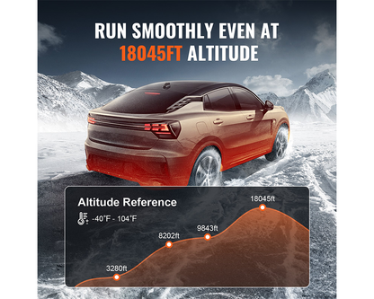 12V 5KW Smart Diesel Air Heater