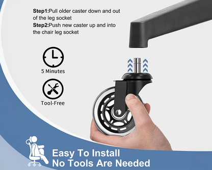 Office Chair Caster Wheels Set