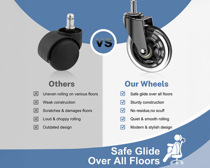 Office Chair Caster Wheels Set