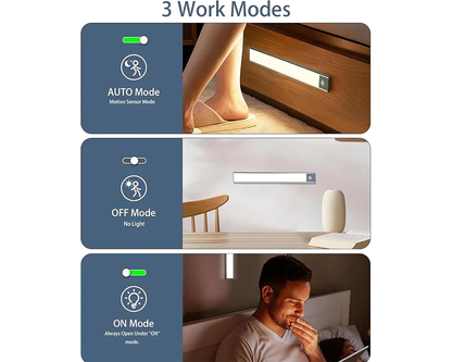 Smart Home Induction LED Motion Sensor Light 60cm