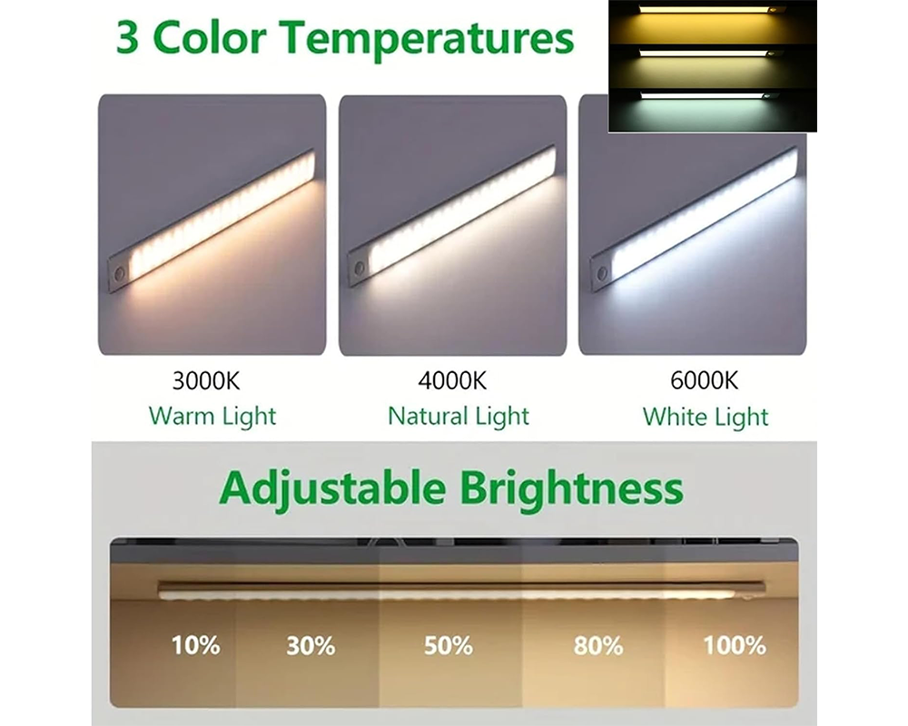 Smart Home Induction LED Motion Sensor Light 60cm