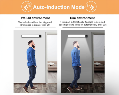 Smart Home Induction LED Motion Sensor Light 60cm