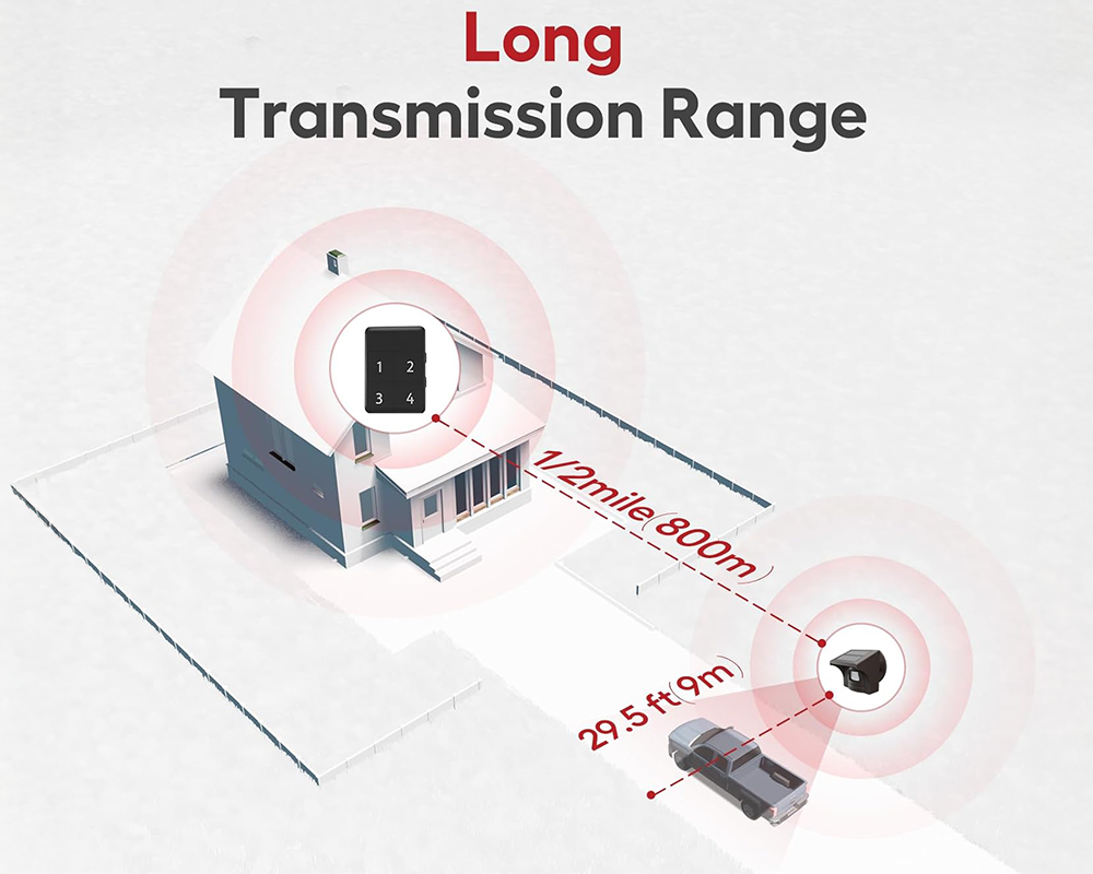 Driveway Alarm System Solar Driveway Alarm System