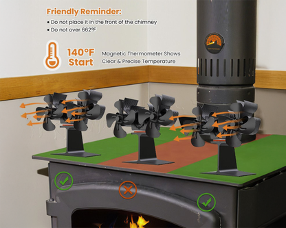 Stove Fan Heat Powered Stove Fan