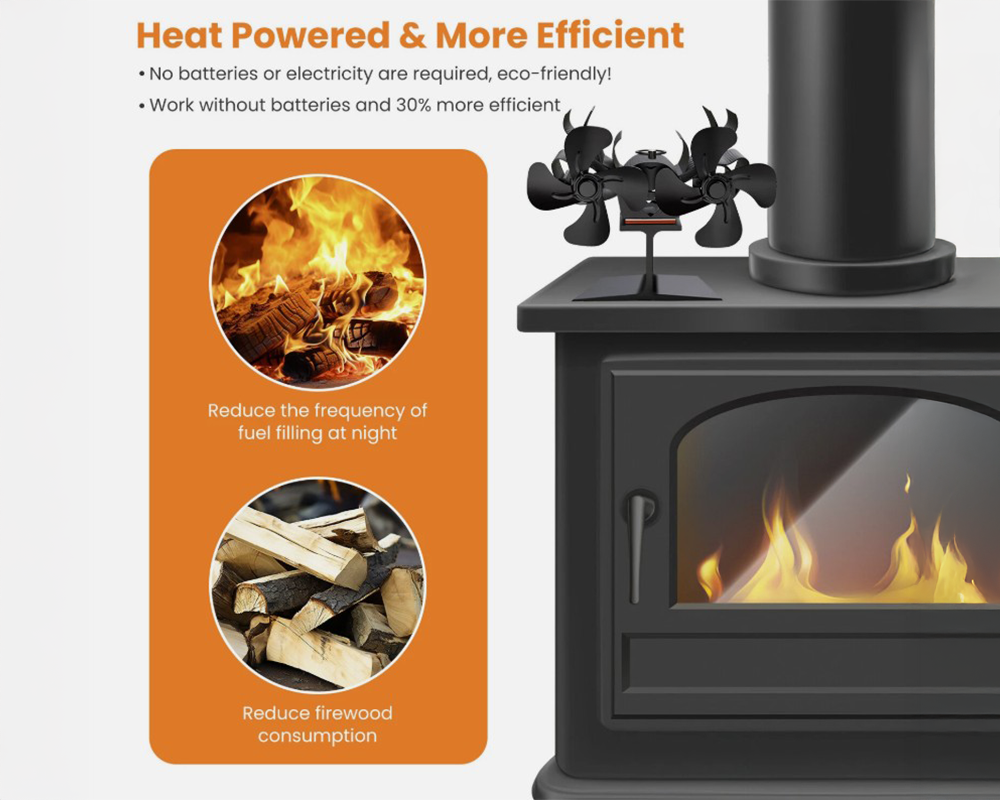Stove Fan Heat Powered Stove Fan