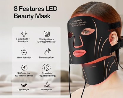 Mask with remote control
