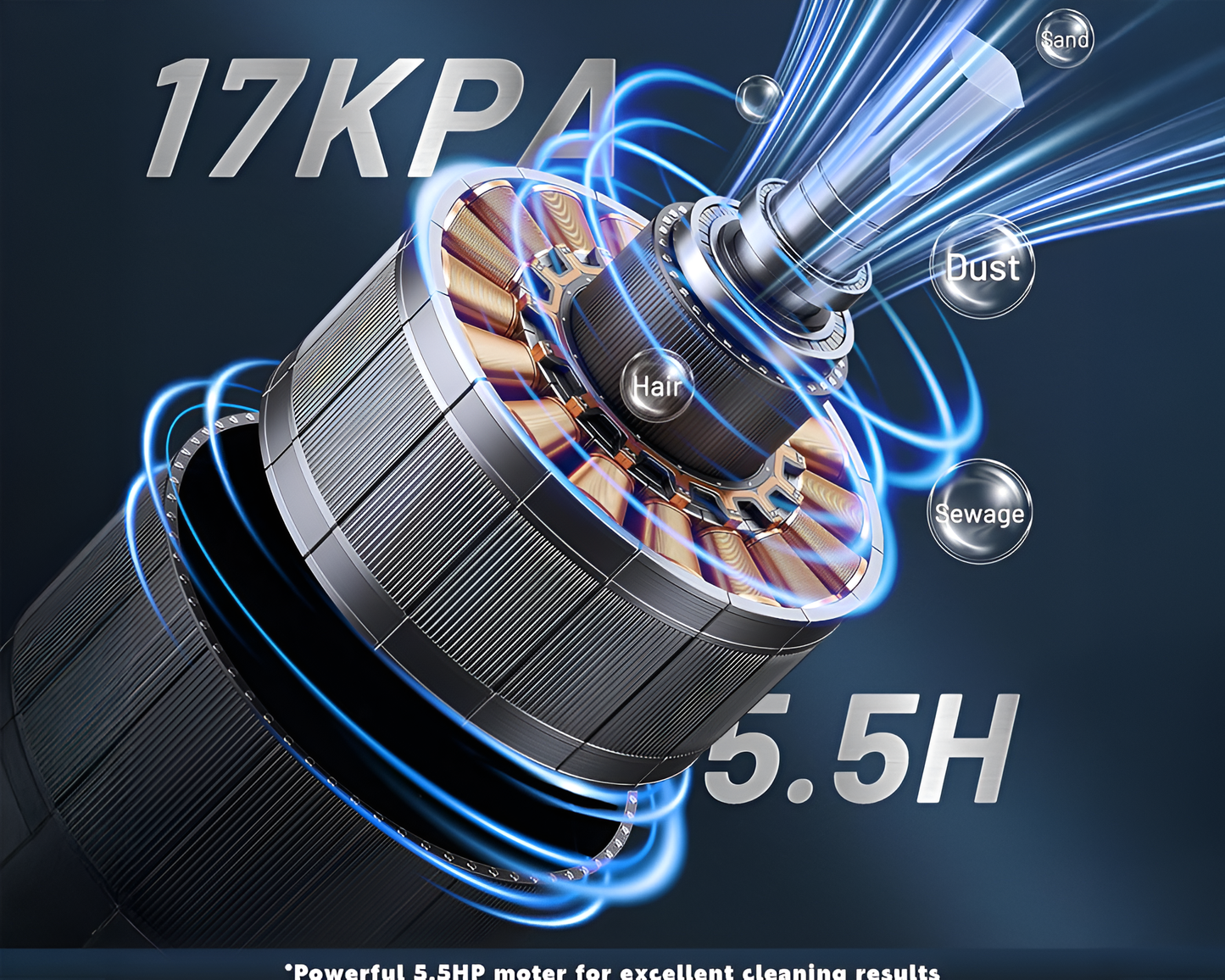 Carpet Cleaner Machine 5-in-1 Carpet Cleaner Machine for Home