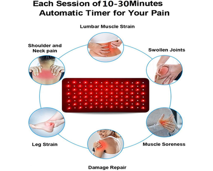 Red Light Therapy Wrap and Belt