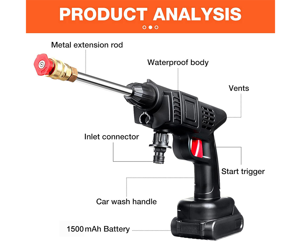 Adjustable nozzle pressure washer