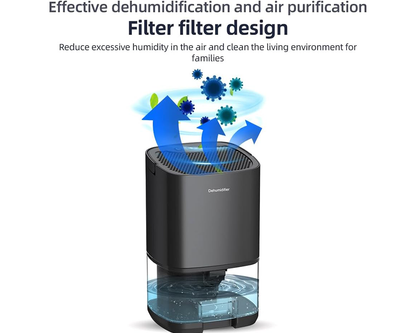 Portable Dehumidifier 1000ml