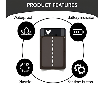 Automatic Chicken Coop Door Opener