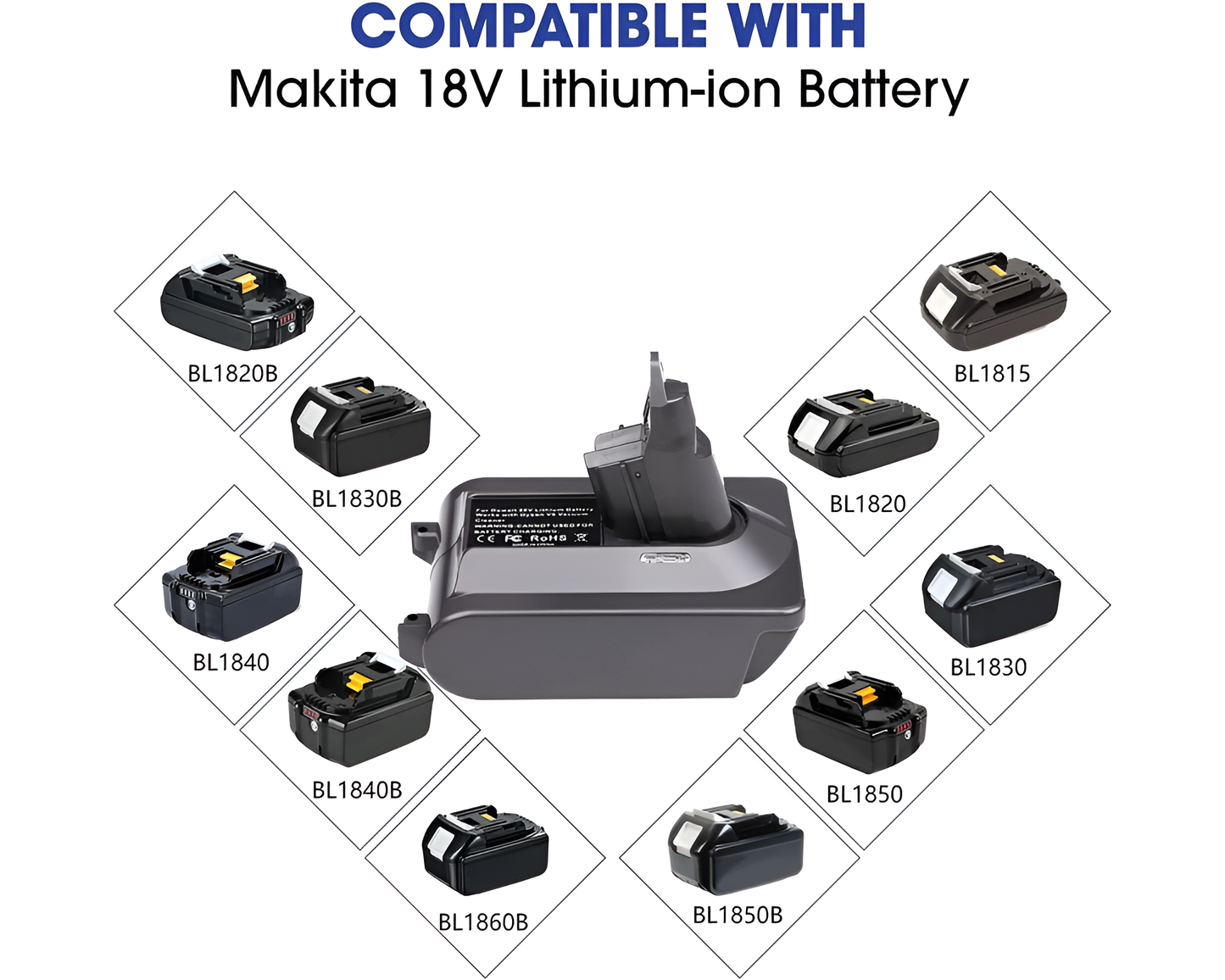 Adapter for Dyson V6 Battery Makita Adapter for Dyson V6 Battery 18V Clip-On