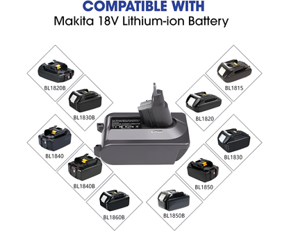 Adapter for Dyson V6 Battery Makita Adapter for Dyson V6 Battery 18V Clip-On
