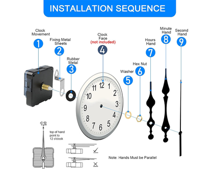 Wall Clock Quartz Movement Mechanism Repair Tools Kit