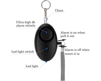Personal Security Alarm 140db