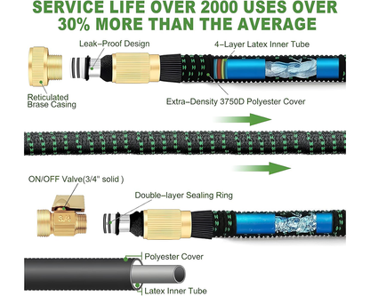 Expandable Flexible Garden Hose Spray Nozzle 30M