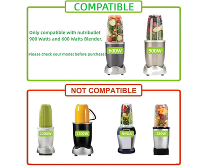 NutriBullet 32oz Cup Set – 2 Pack Tall Blender Replacement Cups with Flip Top Lids & Gaskets (600W/900W)