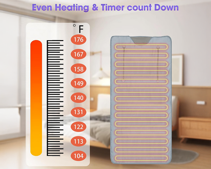 Sauna Blanket Infrared Sauna Blanket