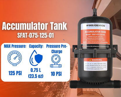 Water Pressure System