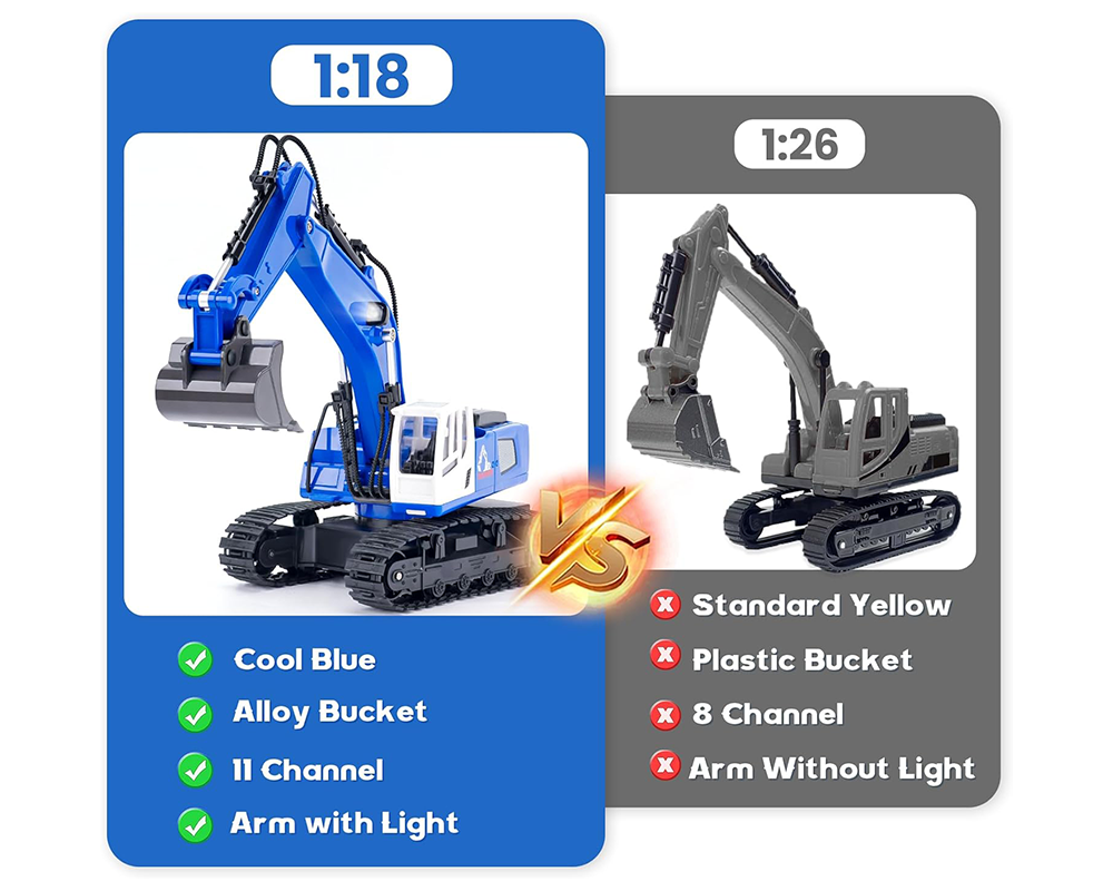 RC Digger Remote Control Excavator Rechargeable